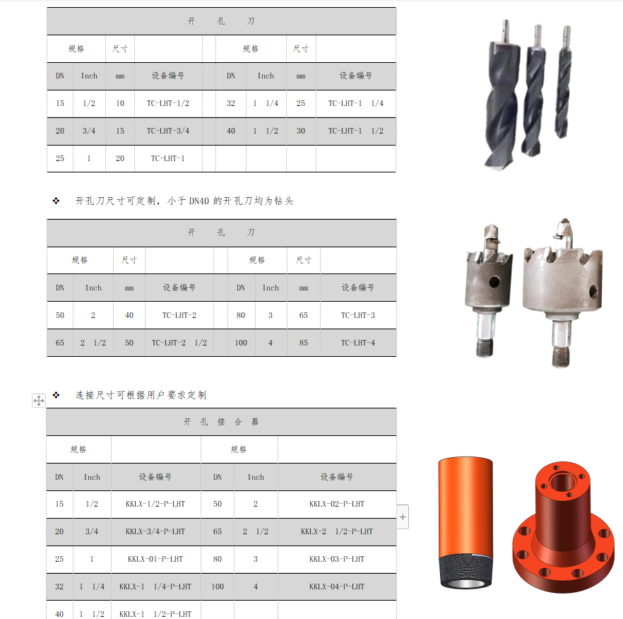 管道抢修设备全攻略：从紧急止漏到永久修复的现代化装备体系