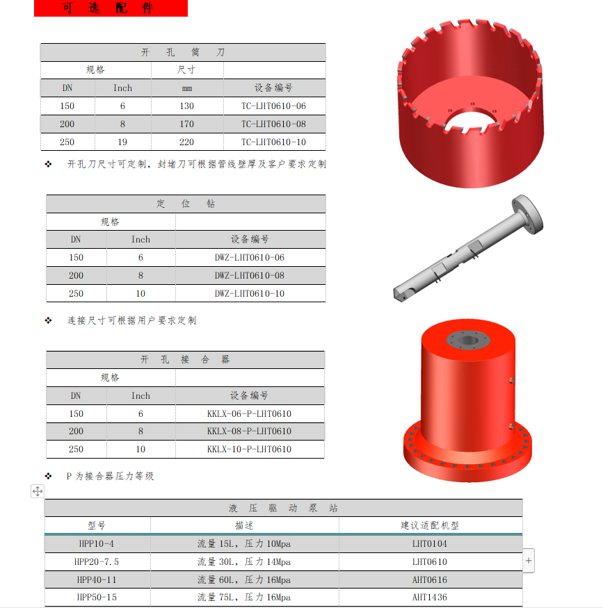 开孔机保养全攻略：保障设备效率与寿命的科学之道