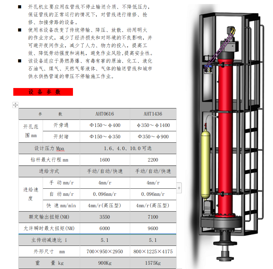 高压管道封堵工艺介绍：为能源动脉实施精准“微创手术”